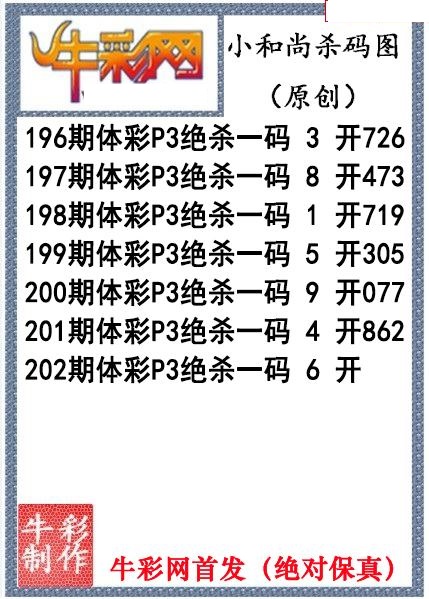 小和尚杀码