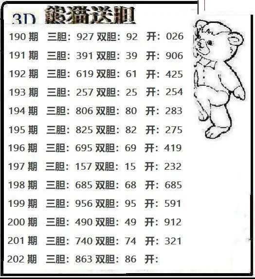 熊猫送胆