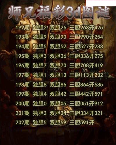 师兄送胆