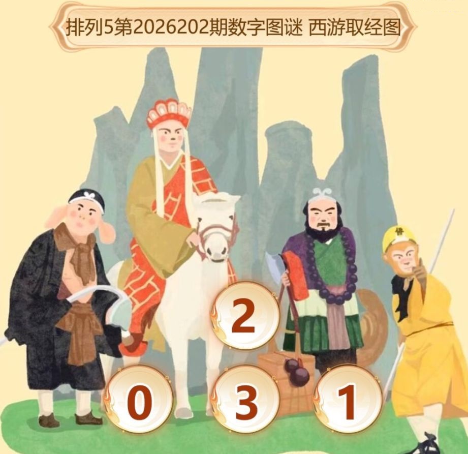 西游取经图