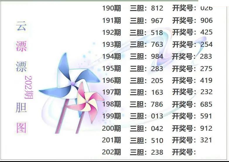 云漂漂