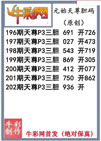 元始天尊胆码图