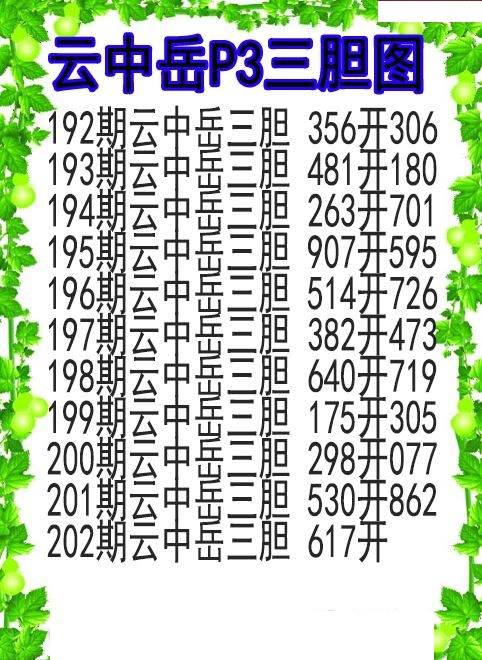 云中岳三胆图