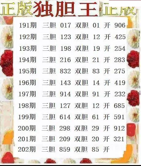 正版独胆王