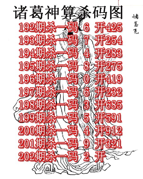 诸葛神算