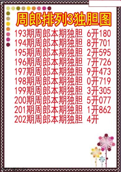 周郎独胆图