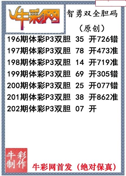 智勇双全双胆图迷