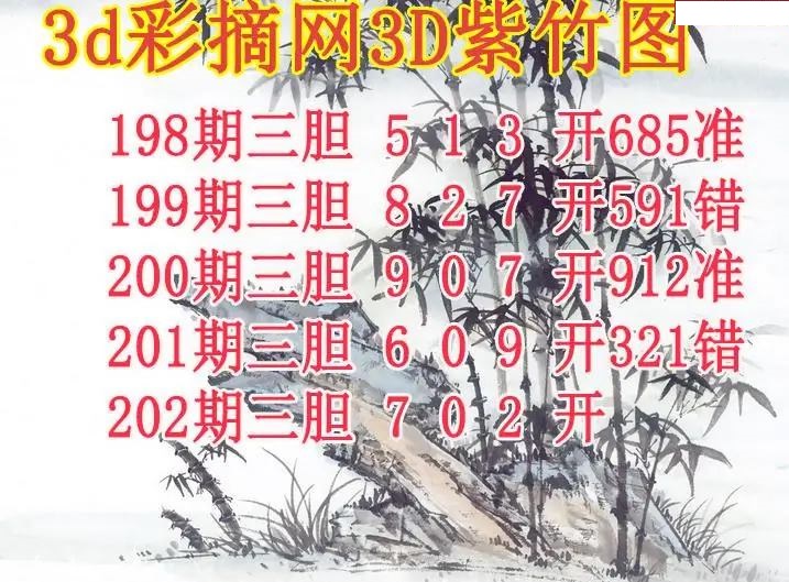 紫竹三胆