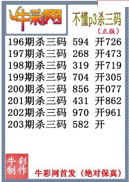 不懂杀码