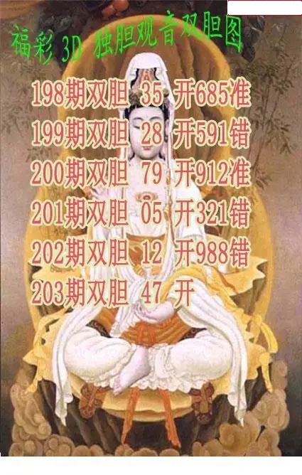 独胆观音
