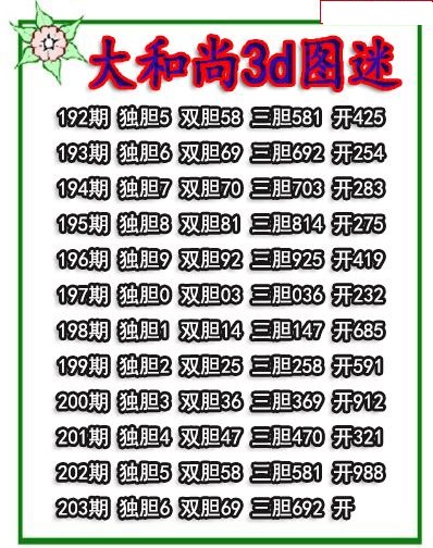大和尚三胆