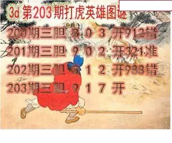 打虎英雄图