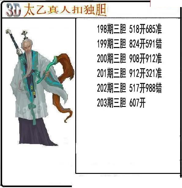 太乙真人独胆