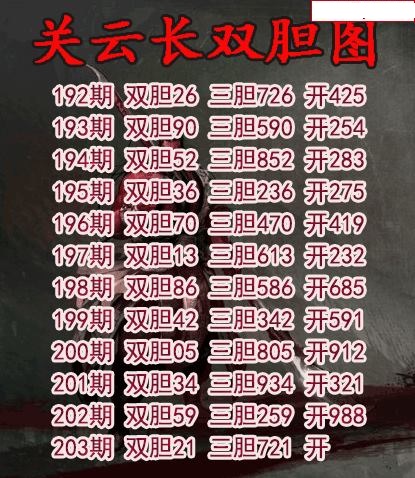 关云长双胆
