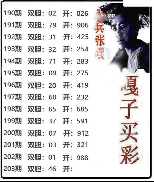 嘎子买彩