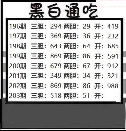 黑白通吃