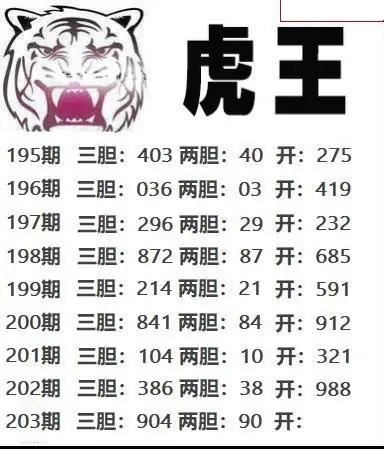 虎王