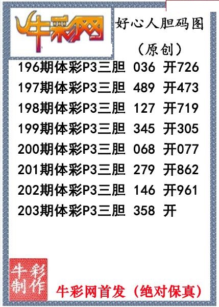 好心人送胆