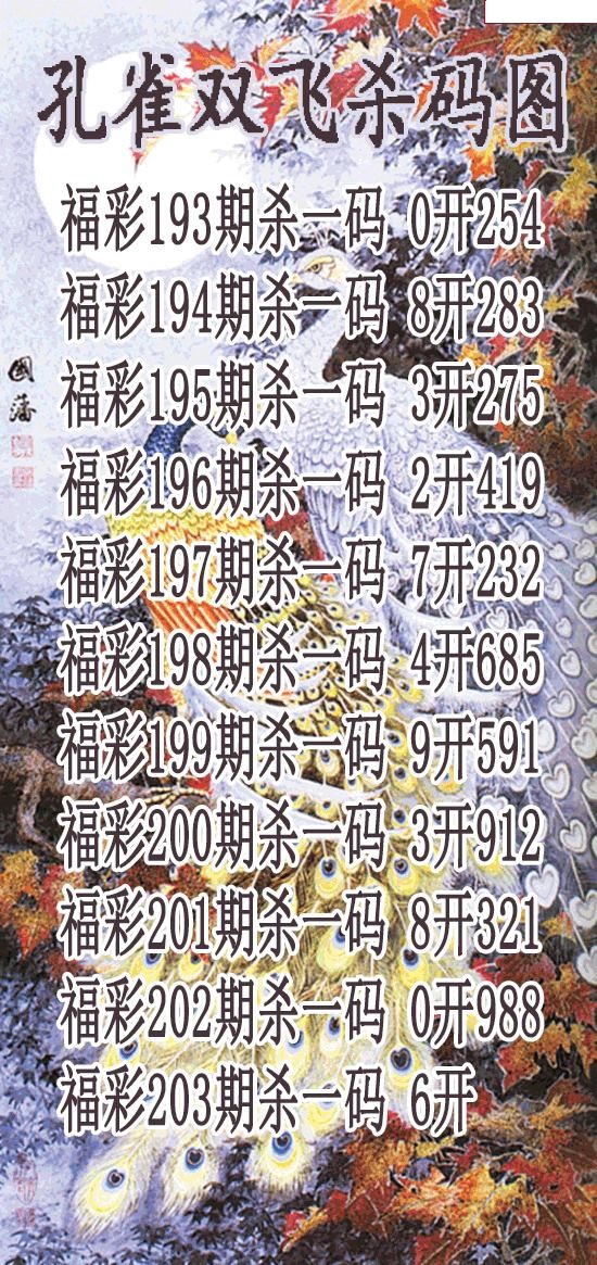 孔雀双飞杀码