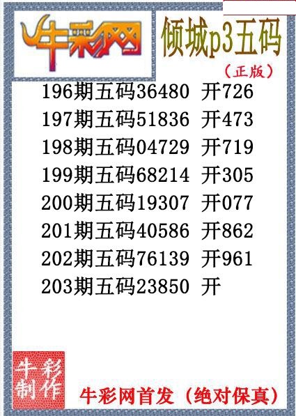 倾城胆码