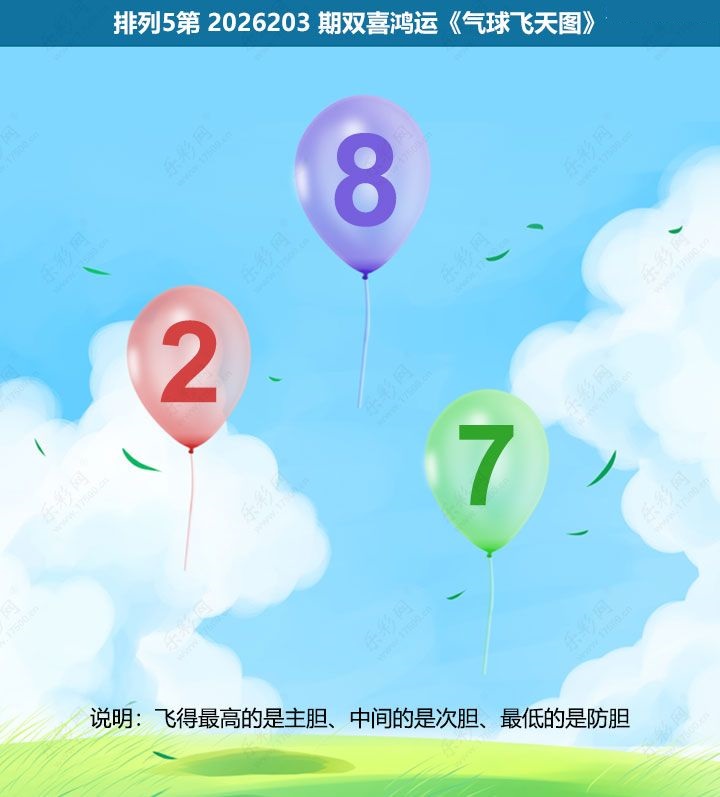 气球飞天图