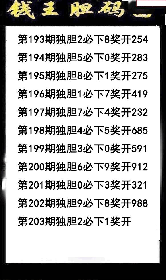 钱王胆码