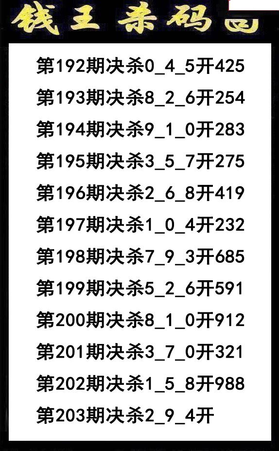钱王杀码