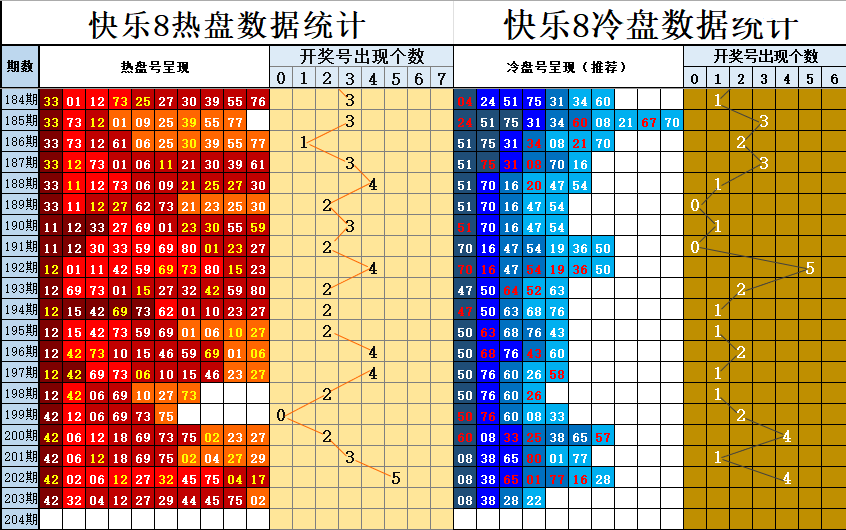 双彩游侠