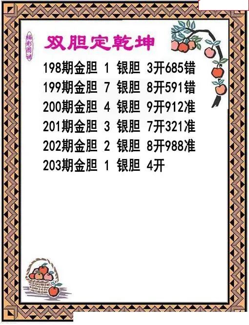 双胆乾坤
