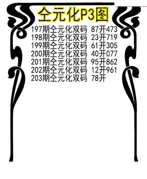 仝元化