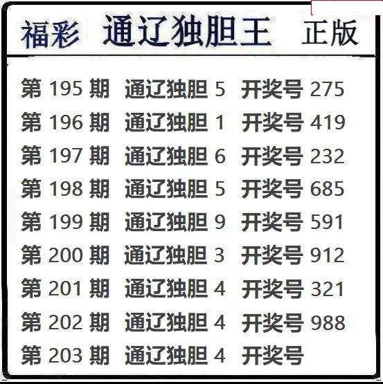 通辽独胆王