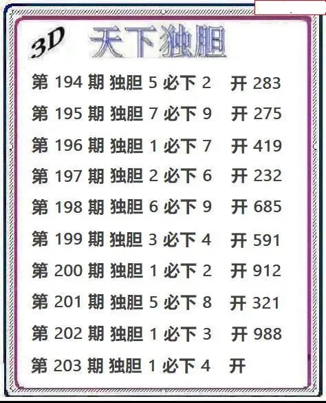 天下独胆