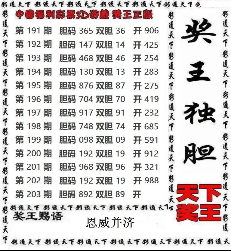 天下奖王