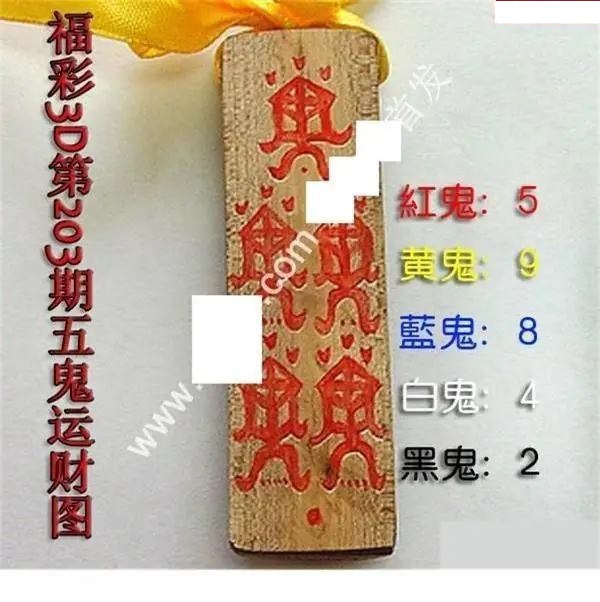 五鬼运财图