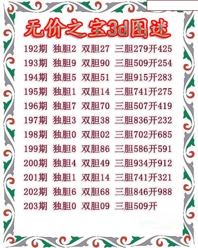 无价之宝送胆