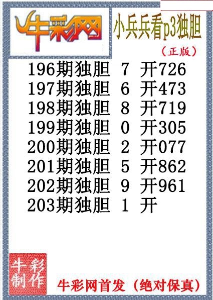 小兵兵独胆