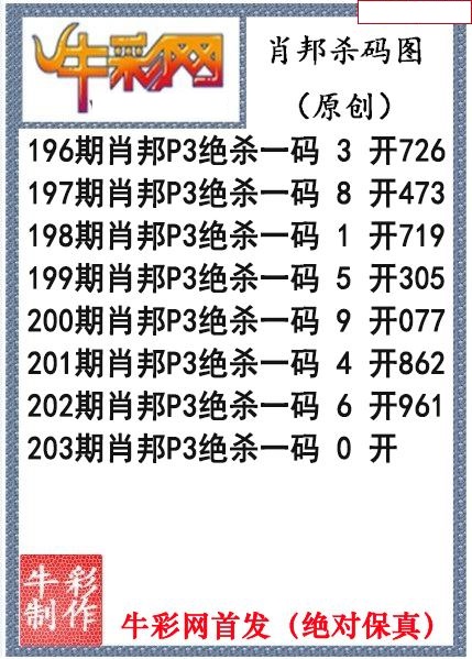 肖邦杀码