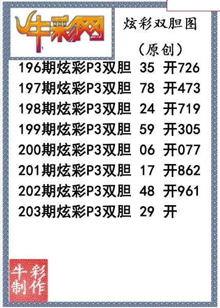 炫彩双胆
