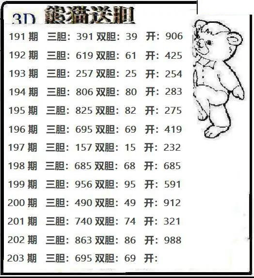 熊猫送胆