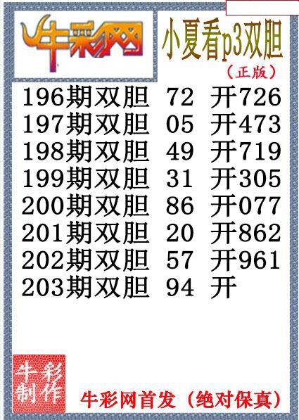 小夏双胆