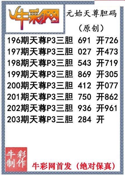 元始天尊胆码图