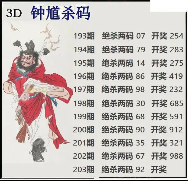钟馗杀码