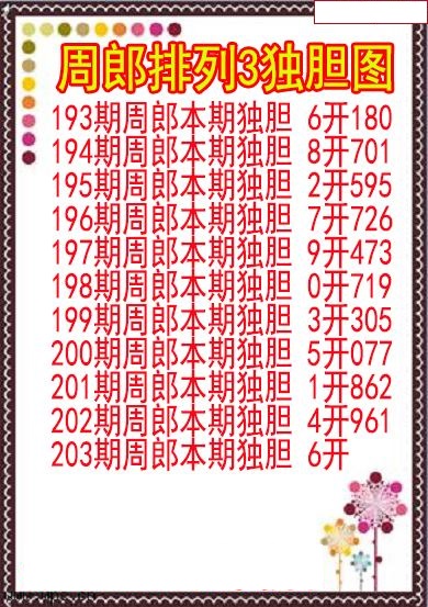 周郎独胆图