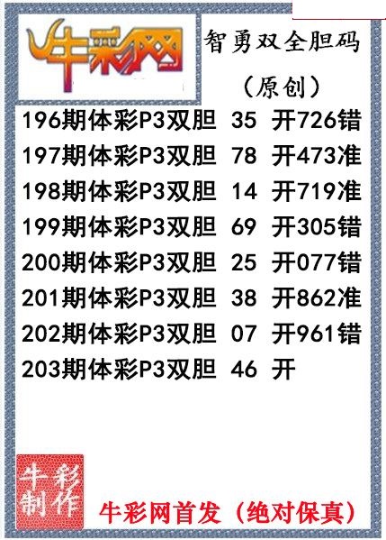 智勇双全双胆图迷