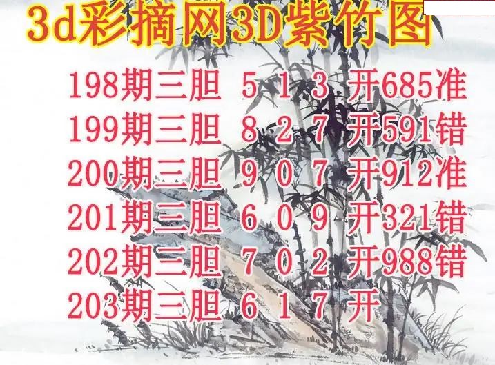 紫竹三胆