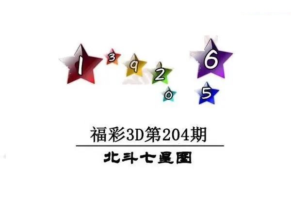 北斗七星图