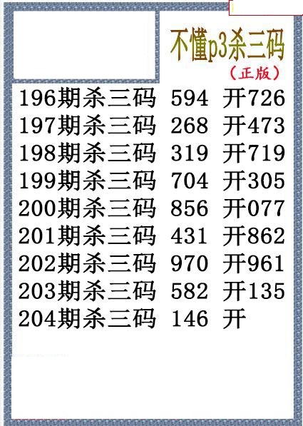 不懂杀码