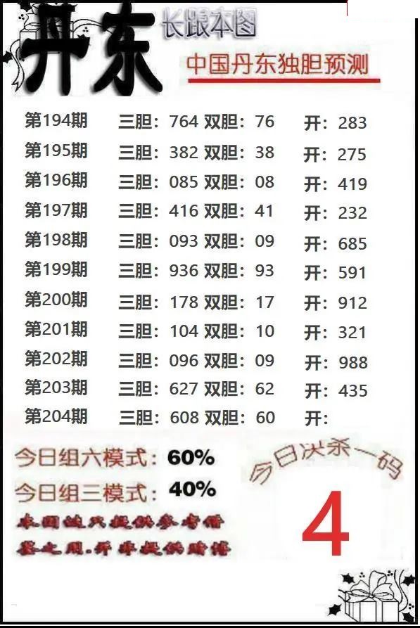丹东独胆