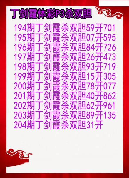 丁剑霞杀双胆图