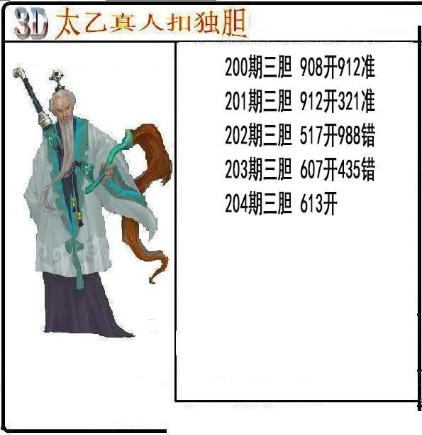 太乙真人独胆